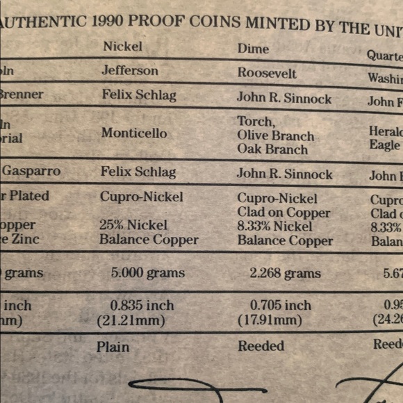 1990 US Mint Prestige coin collection box w plastic and velvet protective cover - Picture 11 of 16